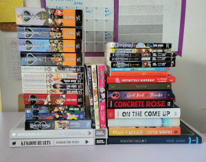 Most of the 2022 Reads - I spent a lot of time reading the Kingdom Hearts Novels and manga. Other titles are thrown in.